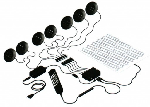 Vibro Massagefunktion inkl. Heizung für Rücken und Sitzteil